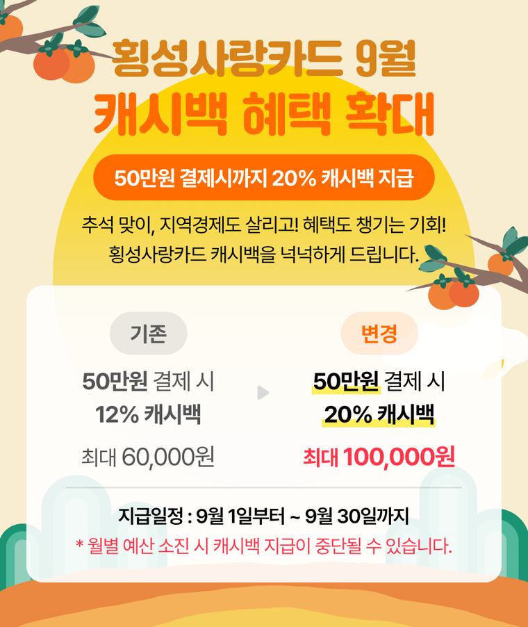 횡성군, 9월부터 한 달간 횡성사랑상품권 20% 특별할인