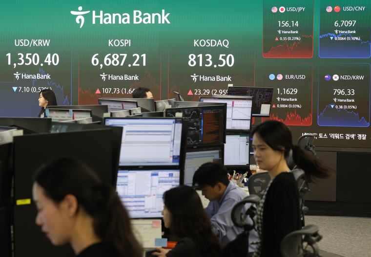 코스피, 1.6% 올라 6,680대 마감…코스닥도 5거래일만 반등