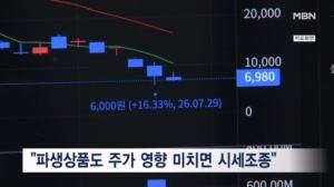 대법 "파생상품도 시세조종 가능"…시장 영향·고의성 판단이 관건