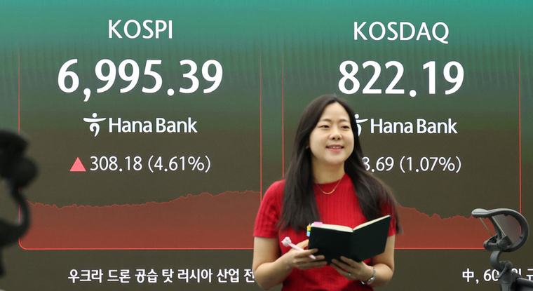 '7천피' 회복할까…코스피, 4.6% 급등해 6,995.39 마감