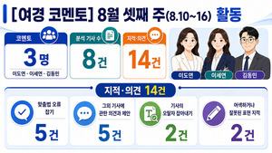[여경 코멘토] 8월 셋째 주 3명 활동···지적·의견 14건 무슨 내용?