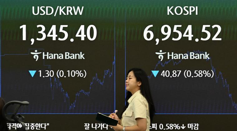 등락 거듭하는 코스피