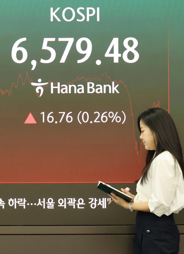 코스피, 6,500대 마감…급락 후 급반등하며 '출렁'