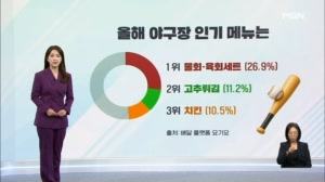 [굿모닝경제] 야구장 주문 1위는 물회·육회 / 추석 열차표 예매 시작 / 서울시 '달빛야장' 키운다